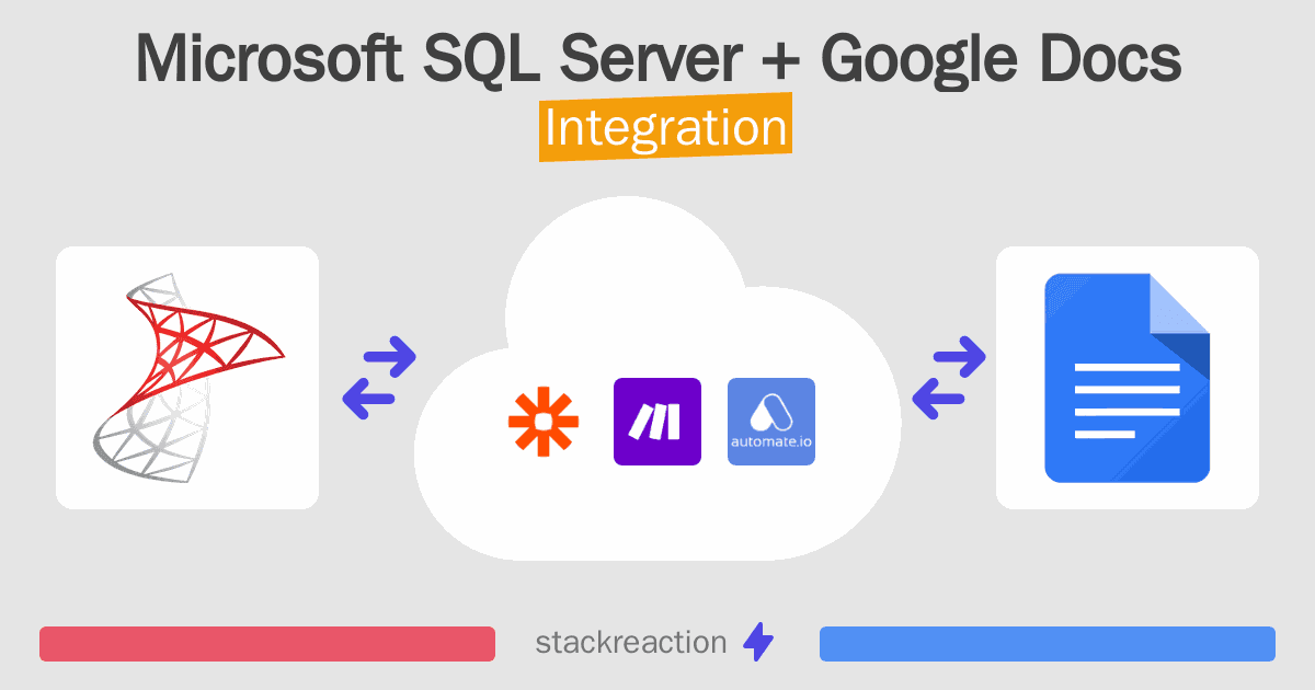 Microsoft SQL Server and Google Docs Integration