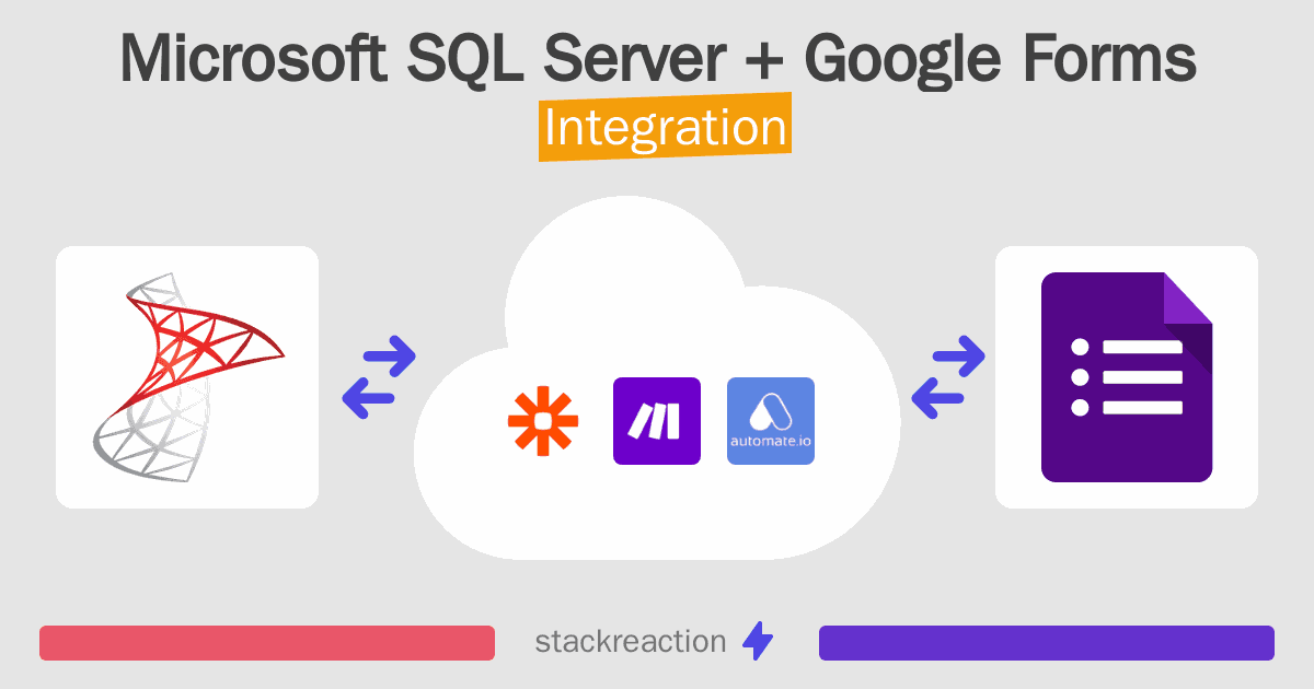 Microsoft SQL Server and Google Forms Integration