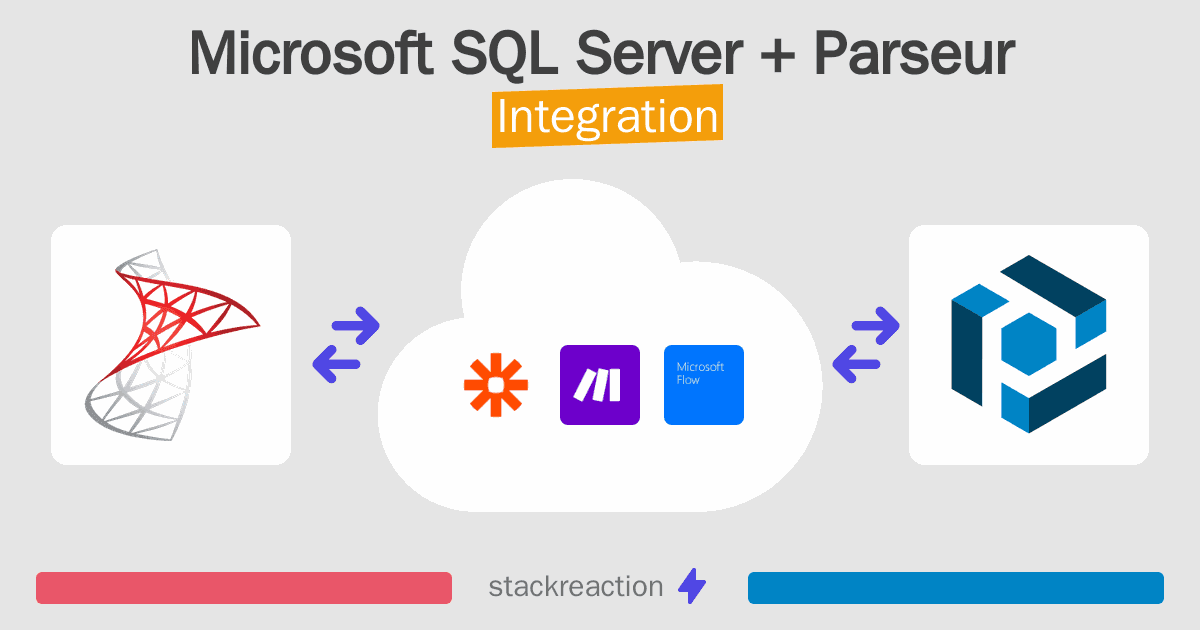 Microsoft SQL Server and Parseur Integration