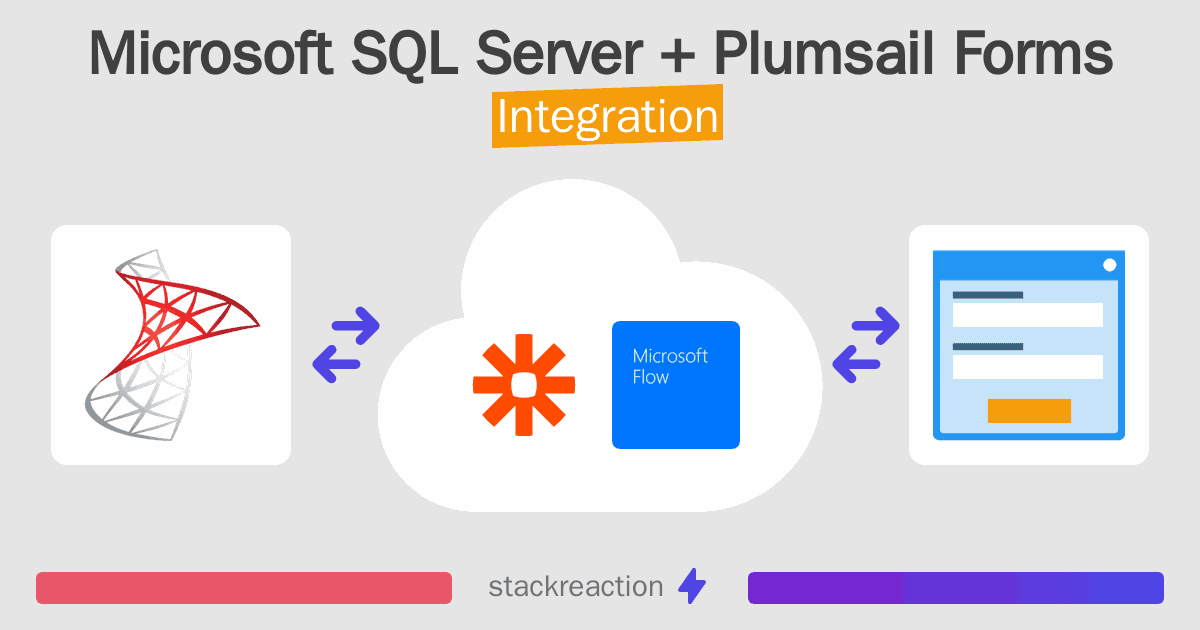 Microsoft SQL Server and Plumsail Forms Integration