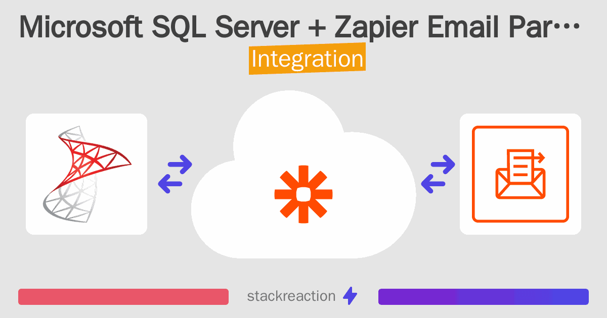 Microsoft SQL Server and Zapier Email Parser Integration
