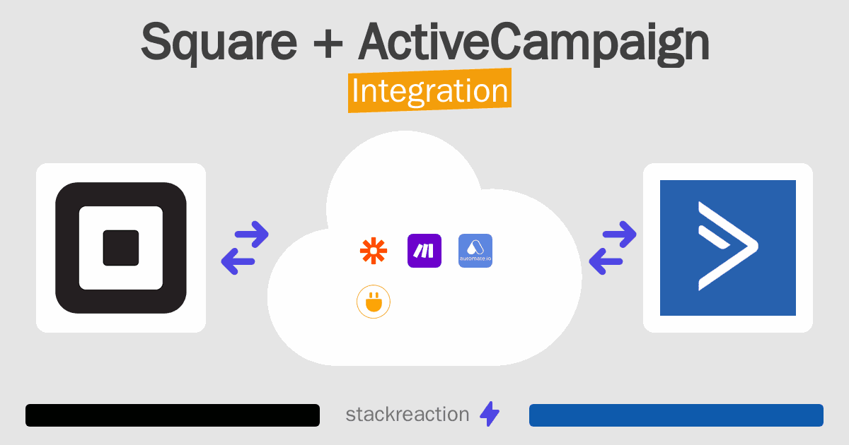 Square and ActiveCampaign Integration