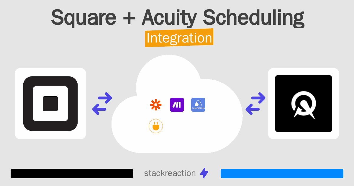 Square and Acuity Scheduling Integration