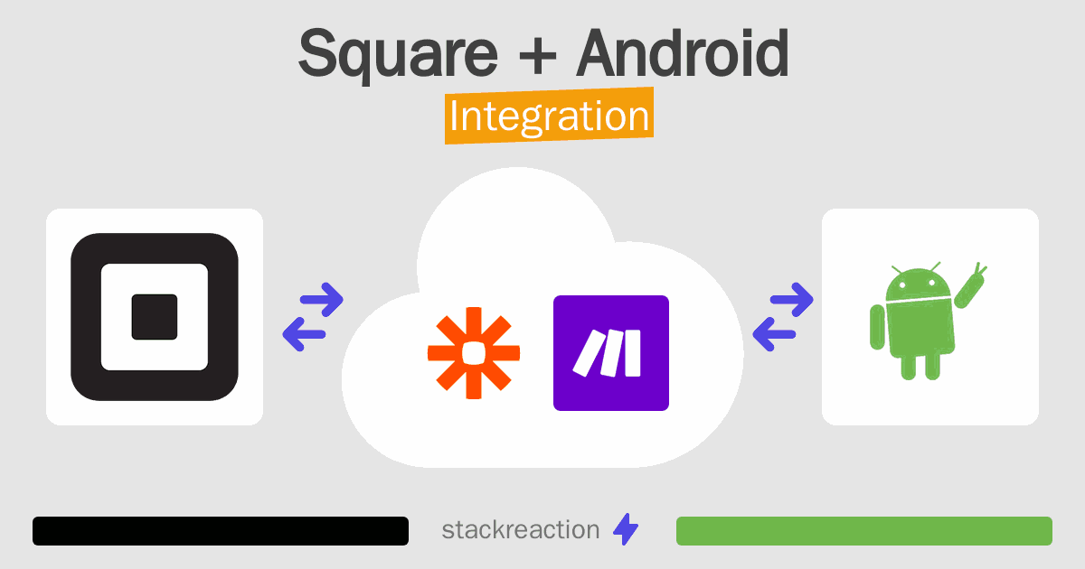 Square and Android Integration