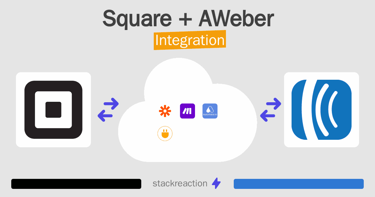 Square and AWeber Integration