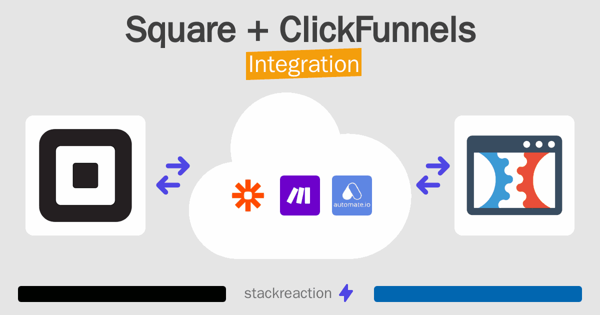 Square and ClickFunnels Integration