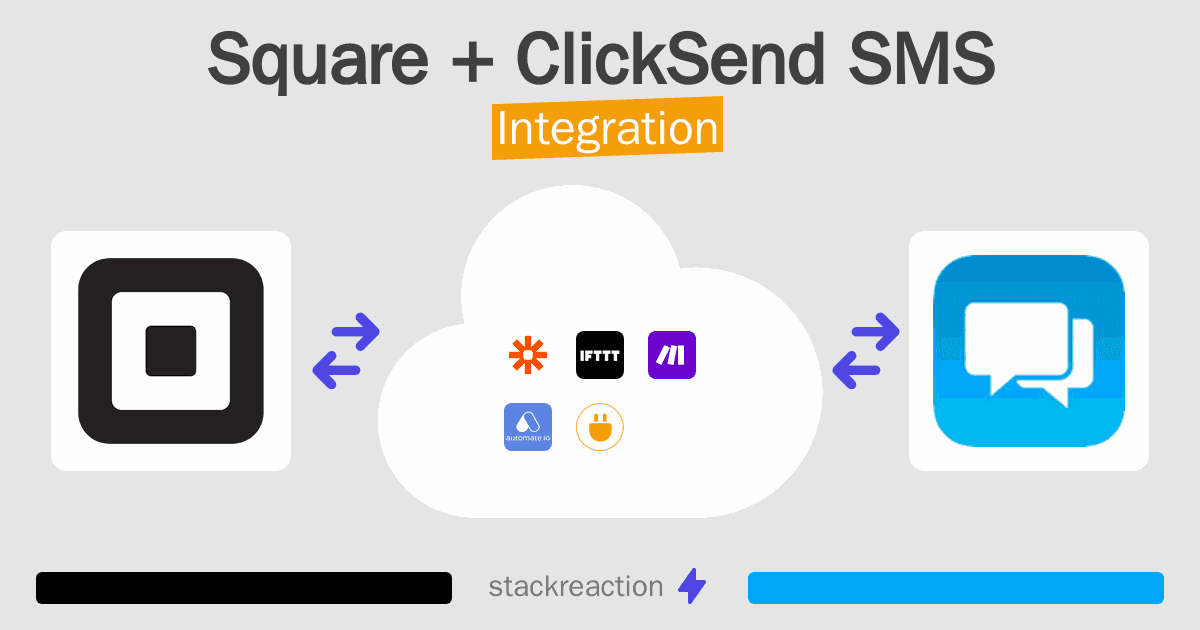 Square and ClickSend SMS Integration
