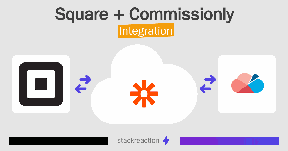 Square and Commissionly Integration