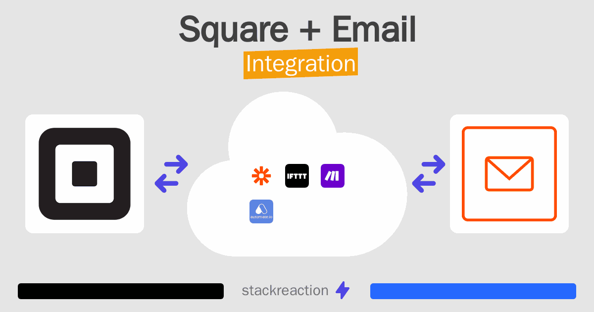 Square and Email Integration