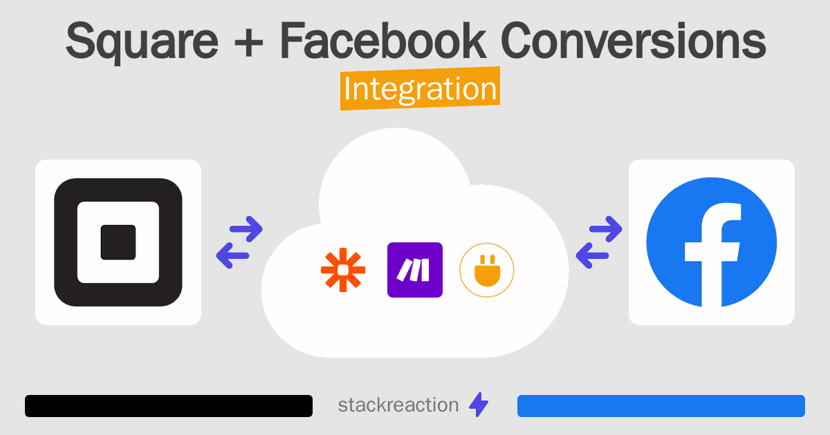 Square and Facebook Conversions Integration