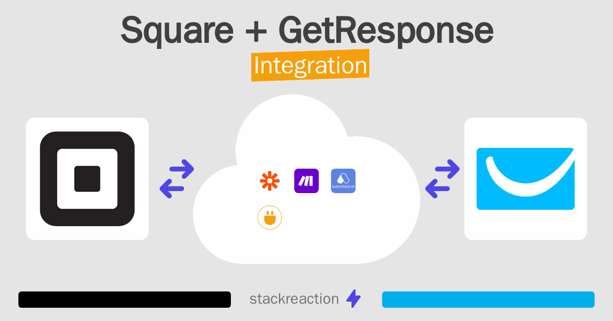 Square and GetResponse Integration