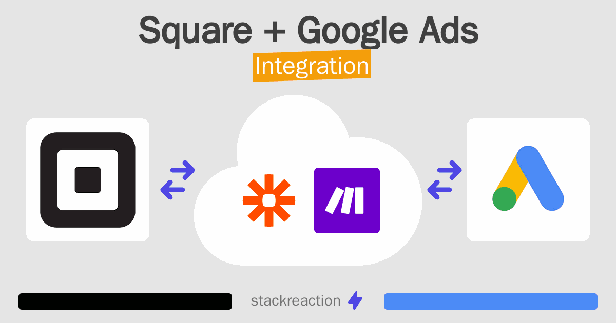 Square and Google Ads Integration
