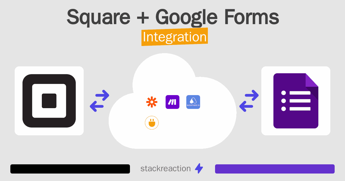 Square and Google Forms Integration