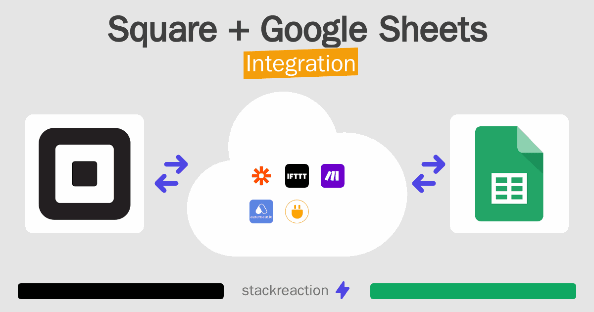 Square and Google Sheets Integration