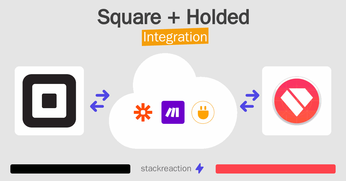 Square and Holded Integration