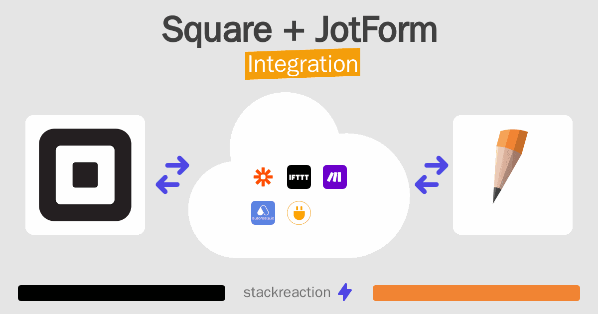 Square and JotForm Integration