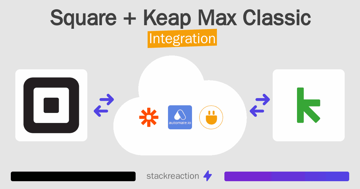 Square and Keap Max Classic Integration
