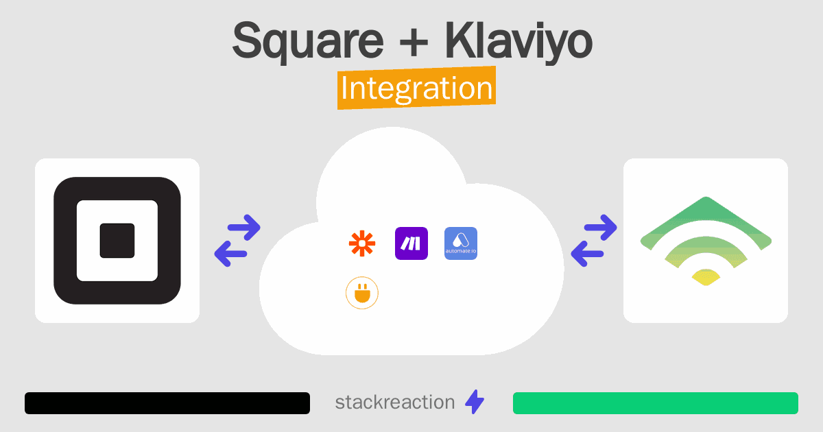 Square and Klaviyo Integration
