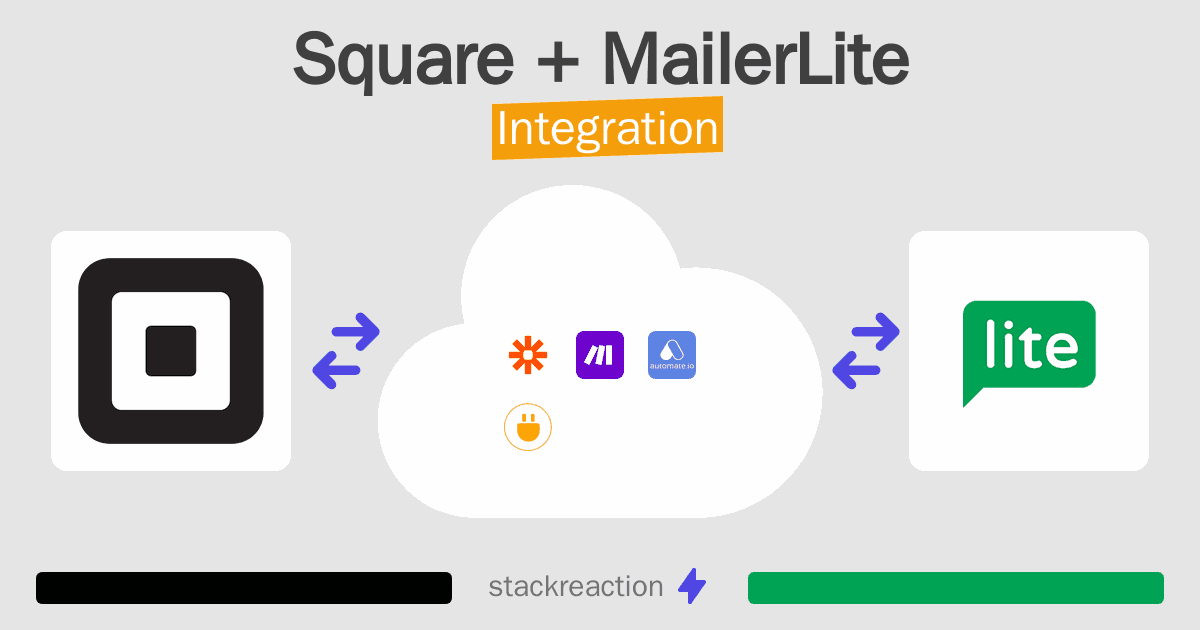 Square and MailerLite Integration