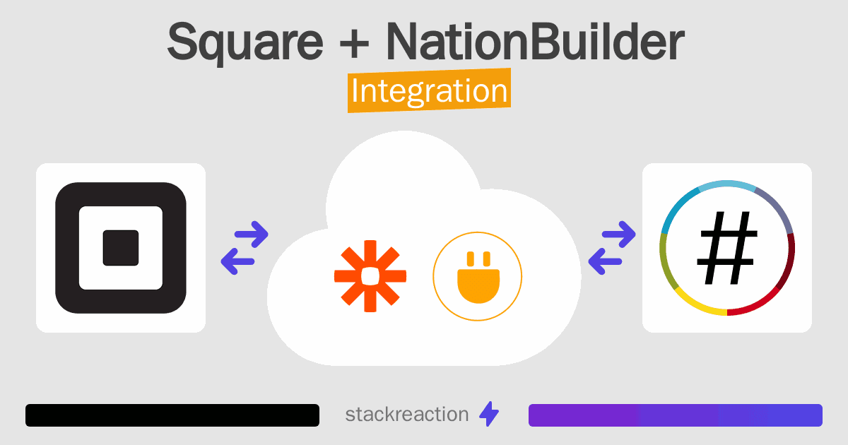 Square and NationBuilder Integration