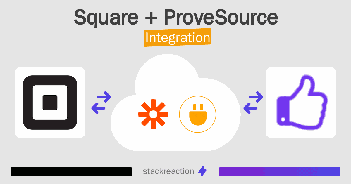 Square and ProveSource Integration