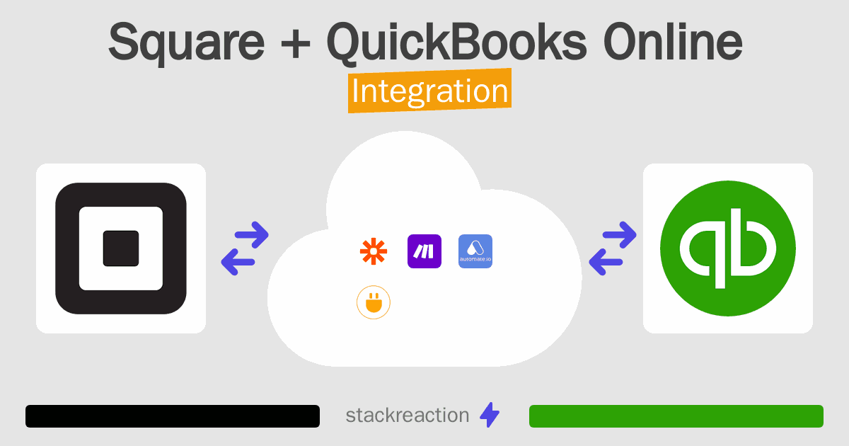 Square and QuickBooks Online Integration