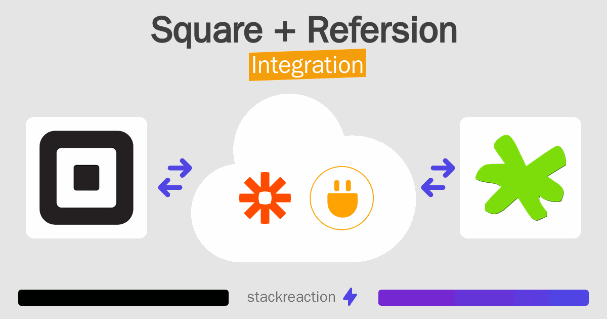 Square and Refersion Integration