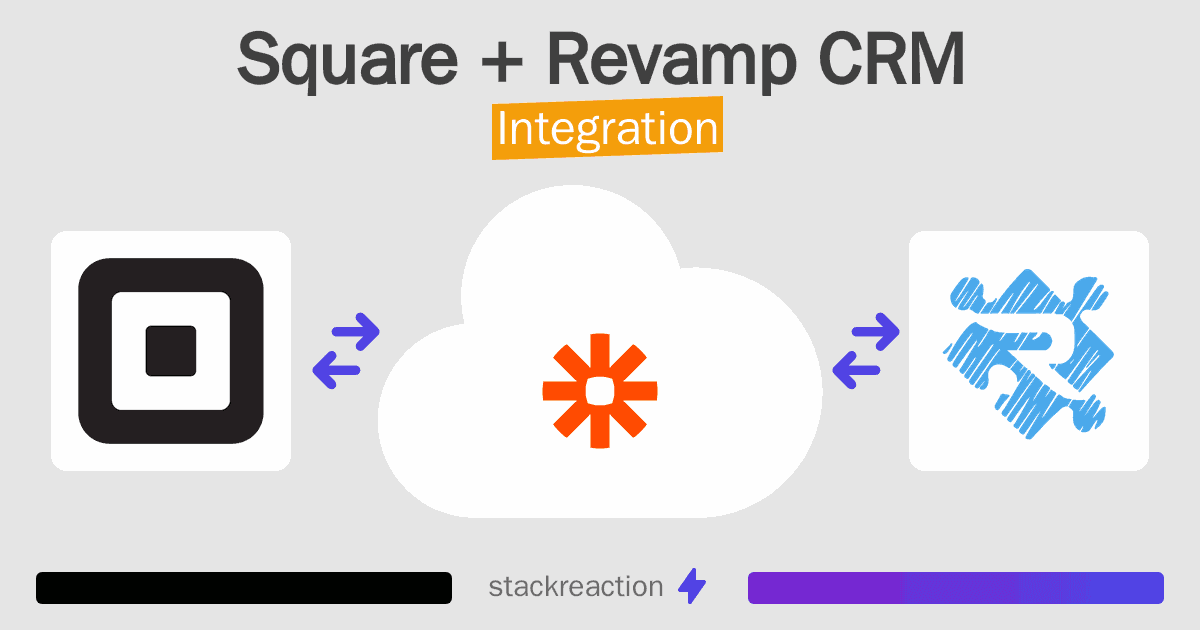 Square and Revamp CRM Integration