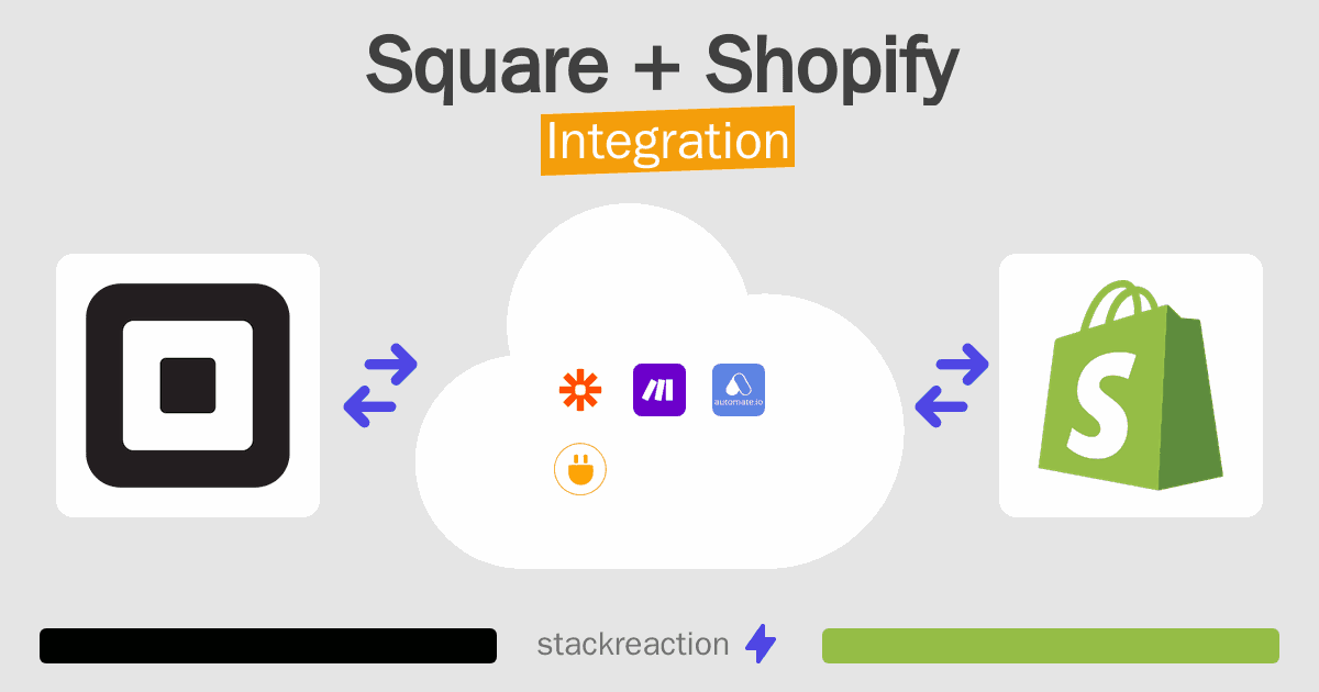 Square and Shopify Integration