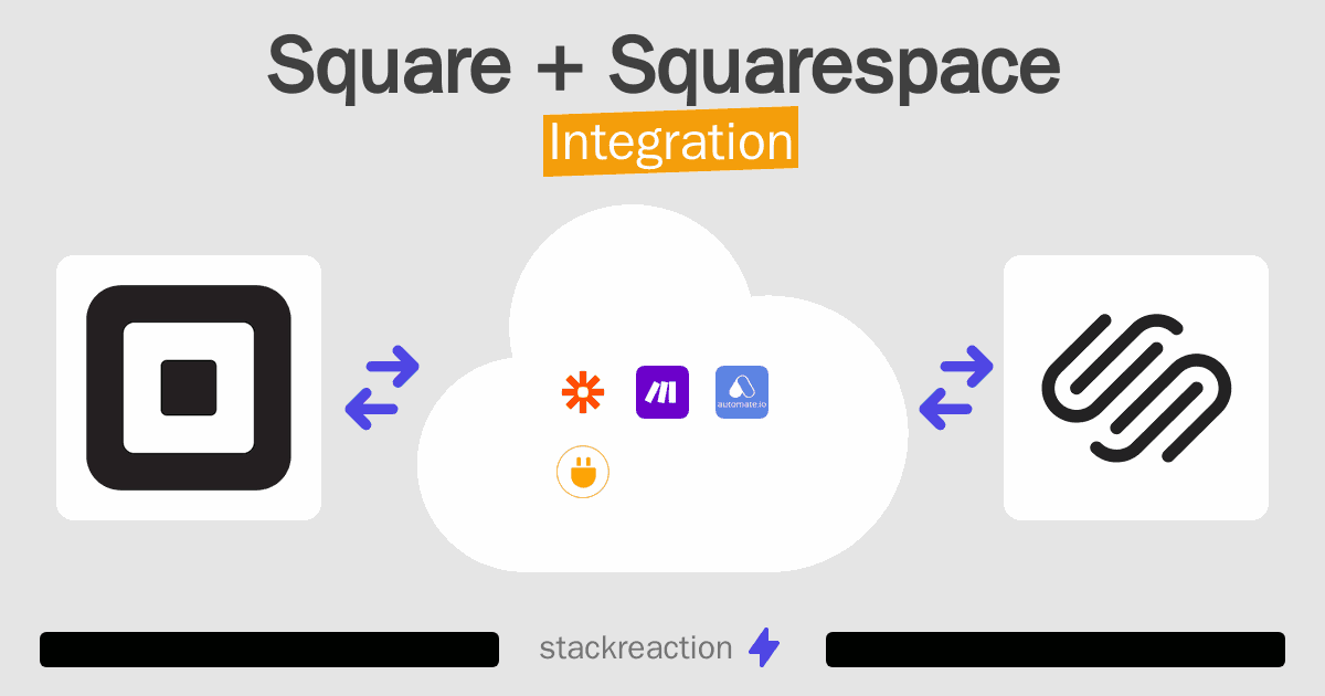 Square and Squarespace Integration