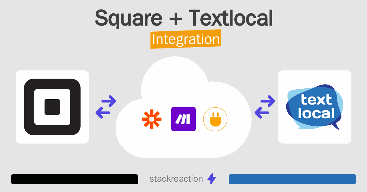Square and Textlocal Integration