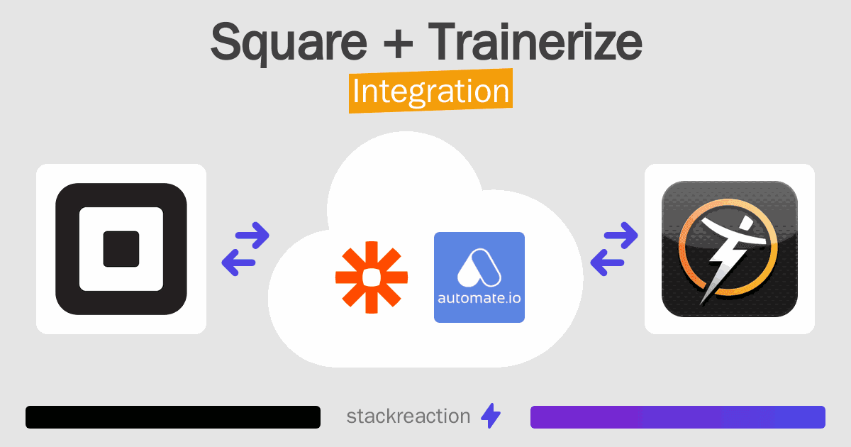 Square and Trainerize Integration