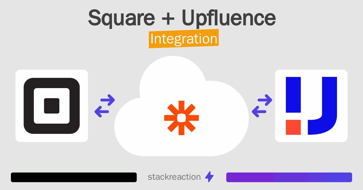 Square and Upfluence Integration