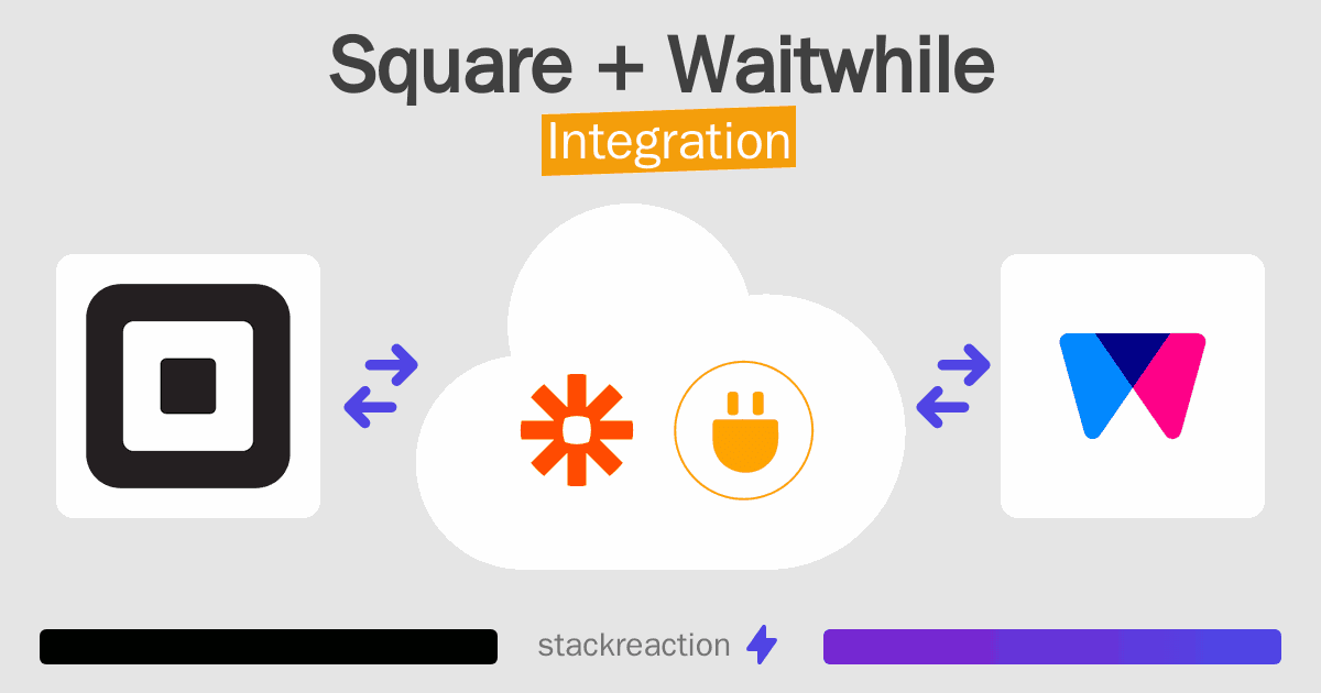 Square and Waitwhile Integration