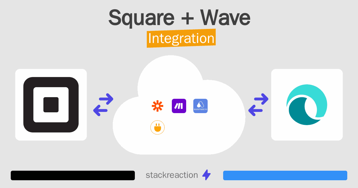 Square and Wave Integration