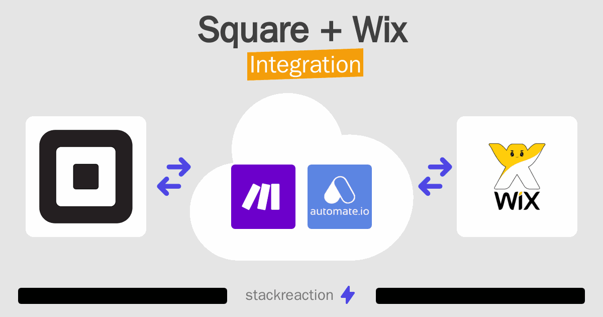 Square and Wix Integration