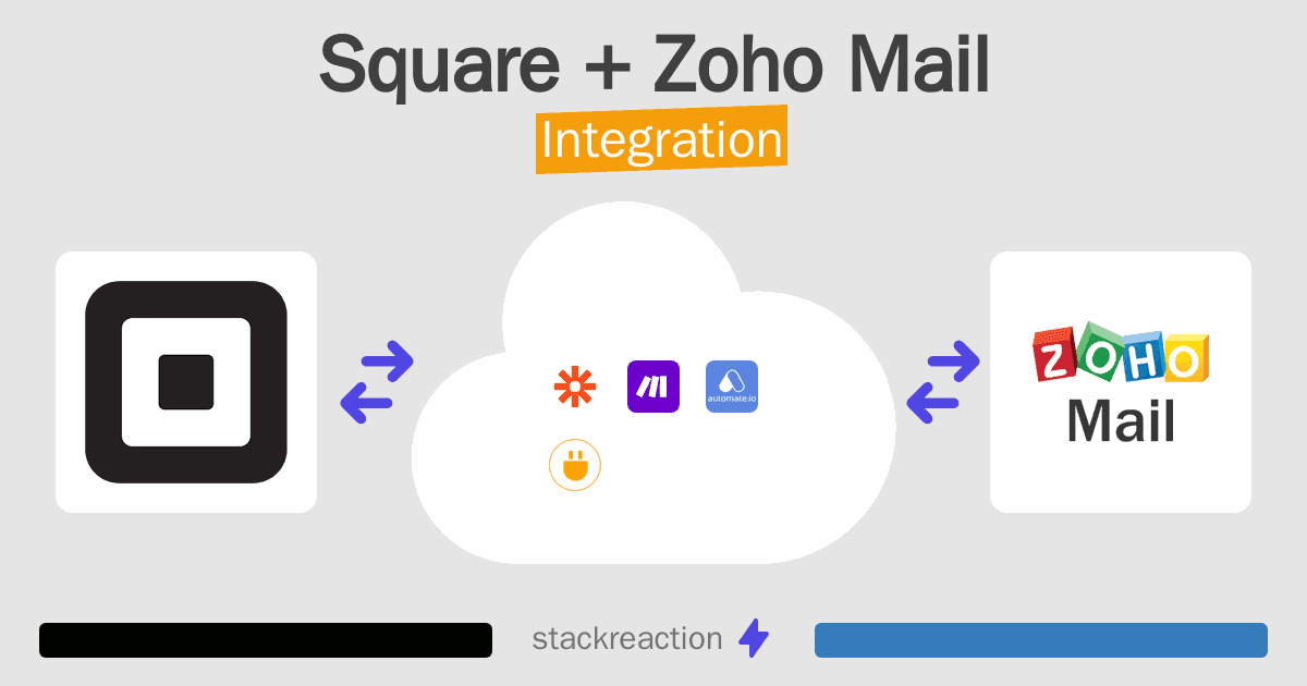 Square and Zoho Mail Integration