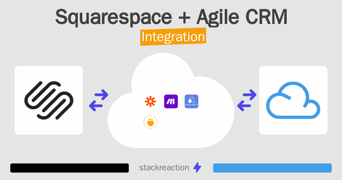 Squarespace and Agile CRM Integration