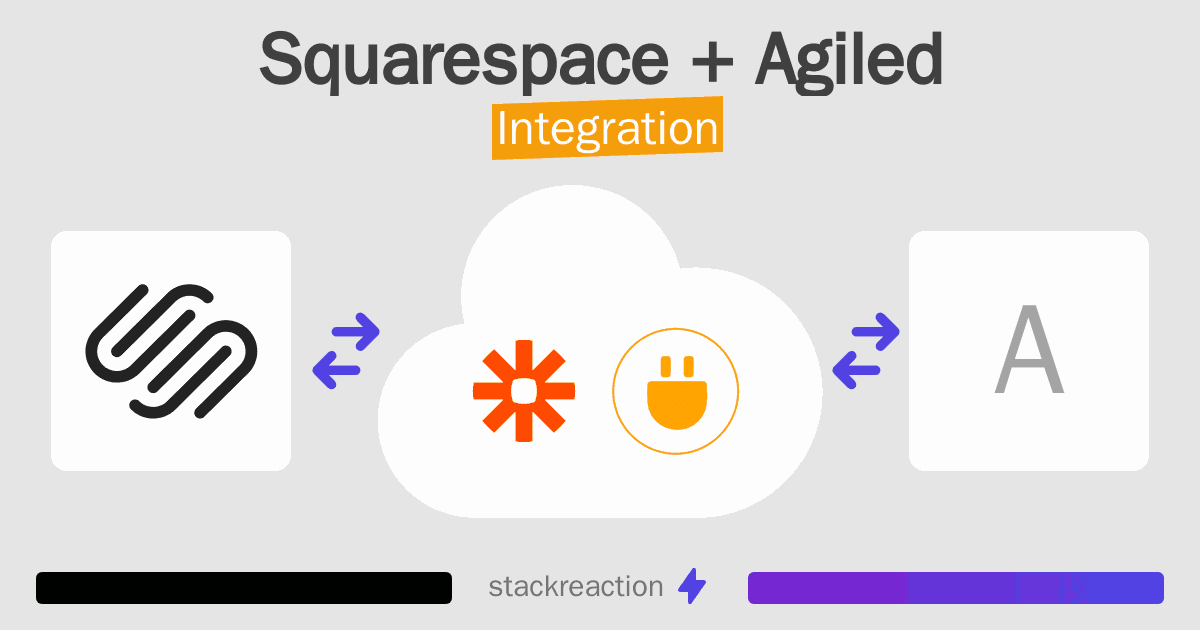 Squarespace and Agiled Integration