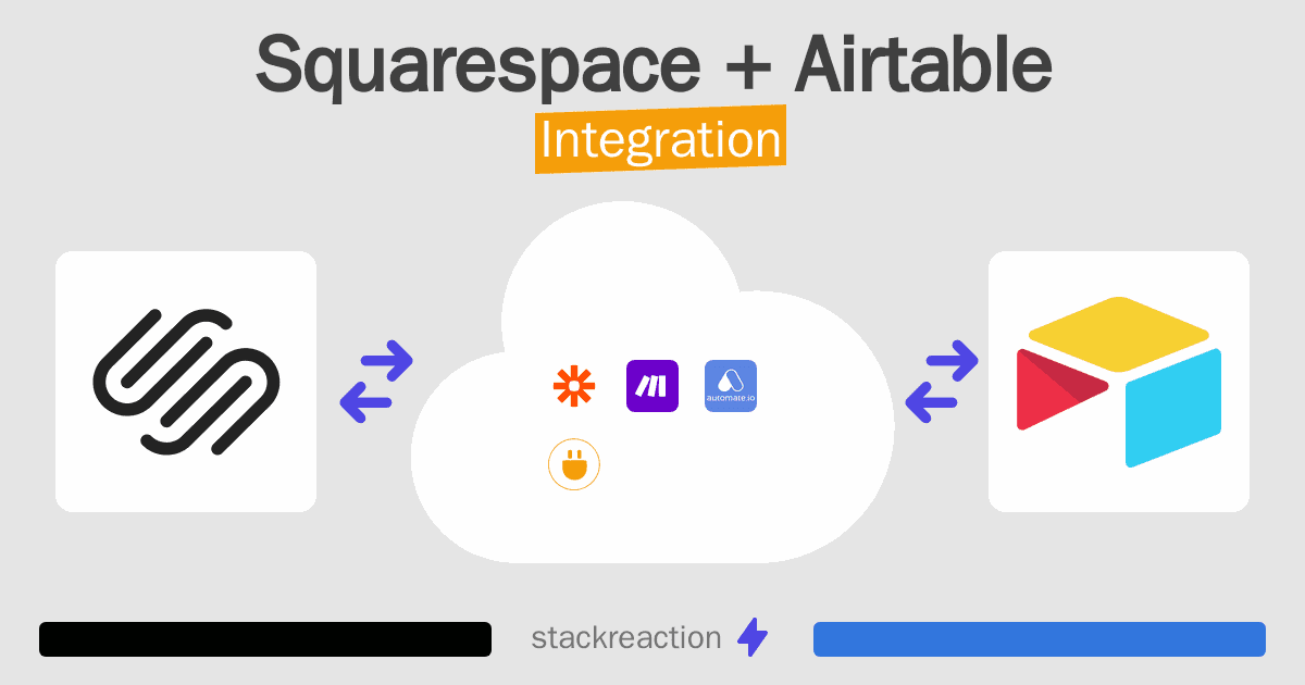 Squarespace and Airtable Integration