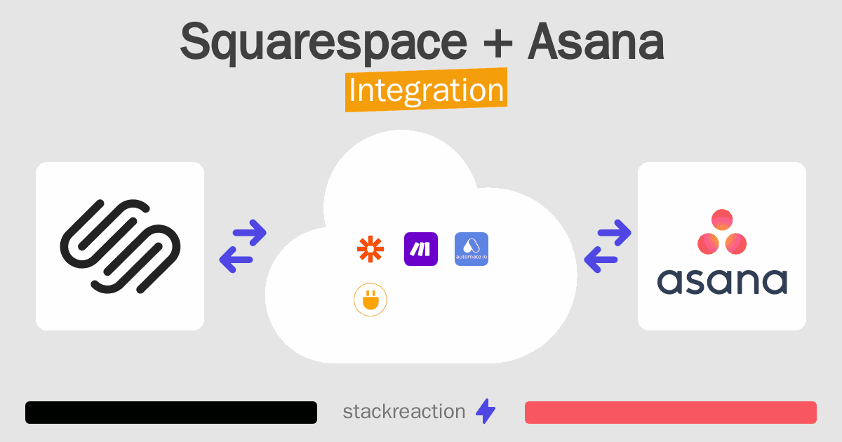 Squarespace and Asana Integration