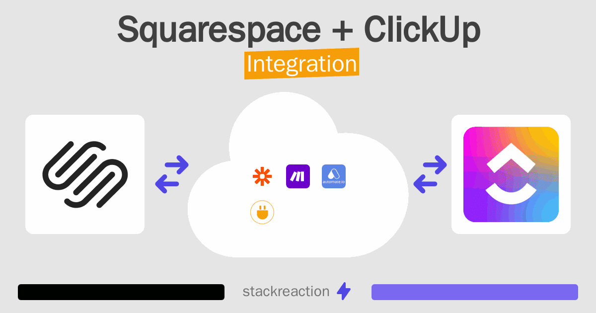 Squarespace and ClickUp Integration