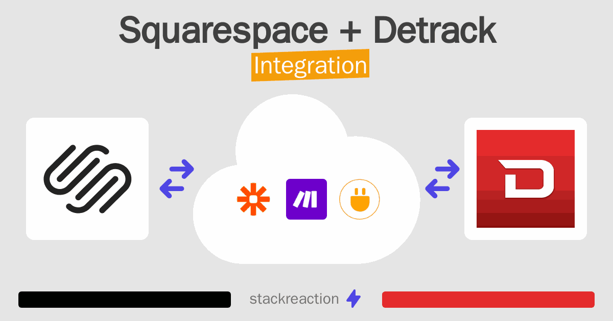 Squarespace and Detrack Integration
