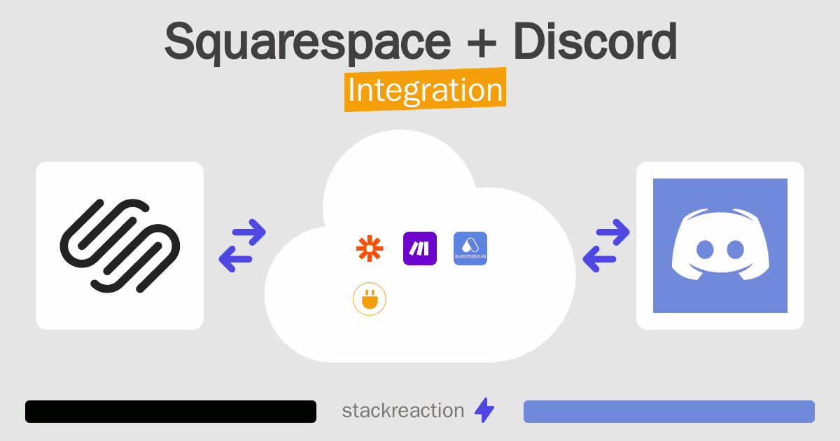 Squarespace and Discord Integration