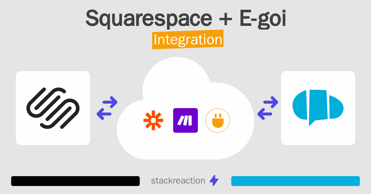 Squarespace and E-goi Integration