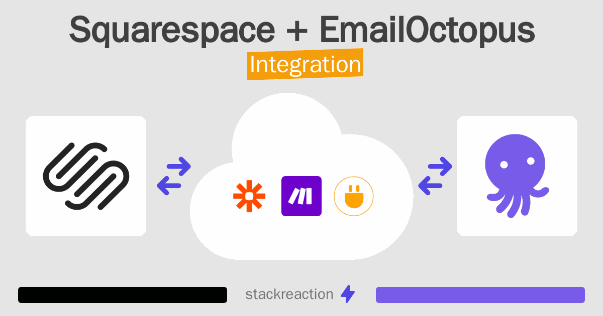 Squarespace and EmailOctopus Integration
