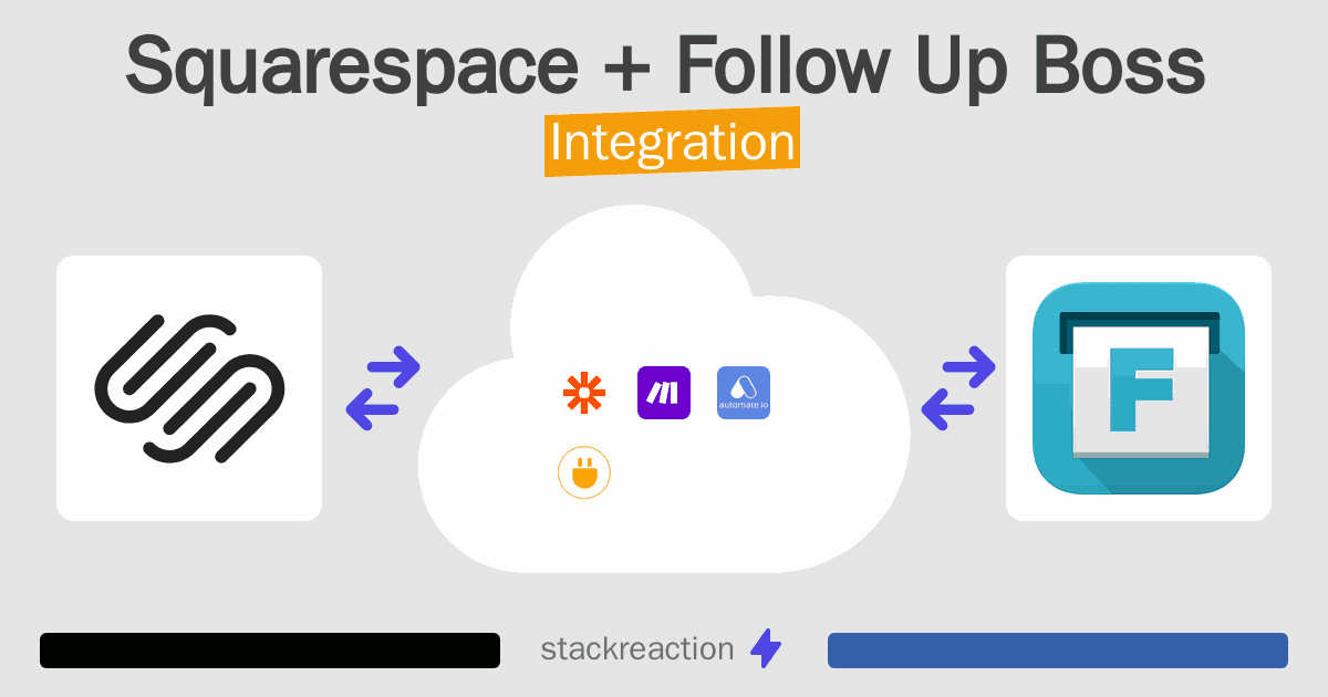 Squarespace and Follow Up Boss Integration
