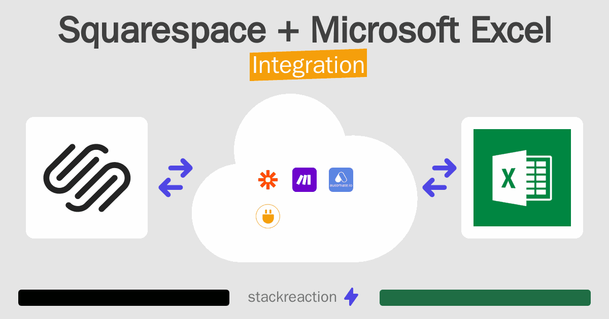 Squarespace and Microsoft Excel Integration