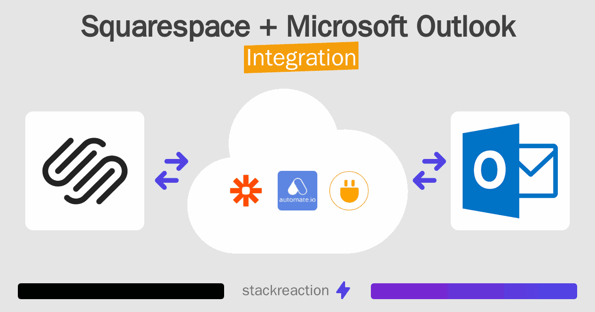 Squarespace and Microsoft Outlook Integration