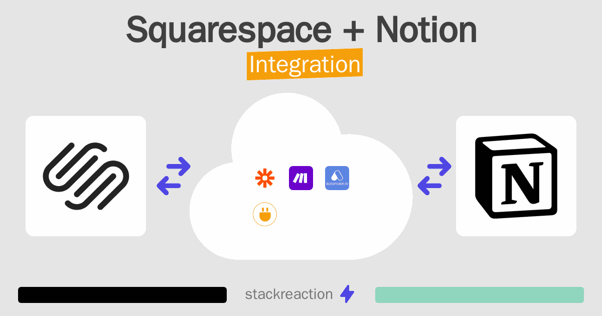 Squarespace and Notion Integration